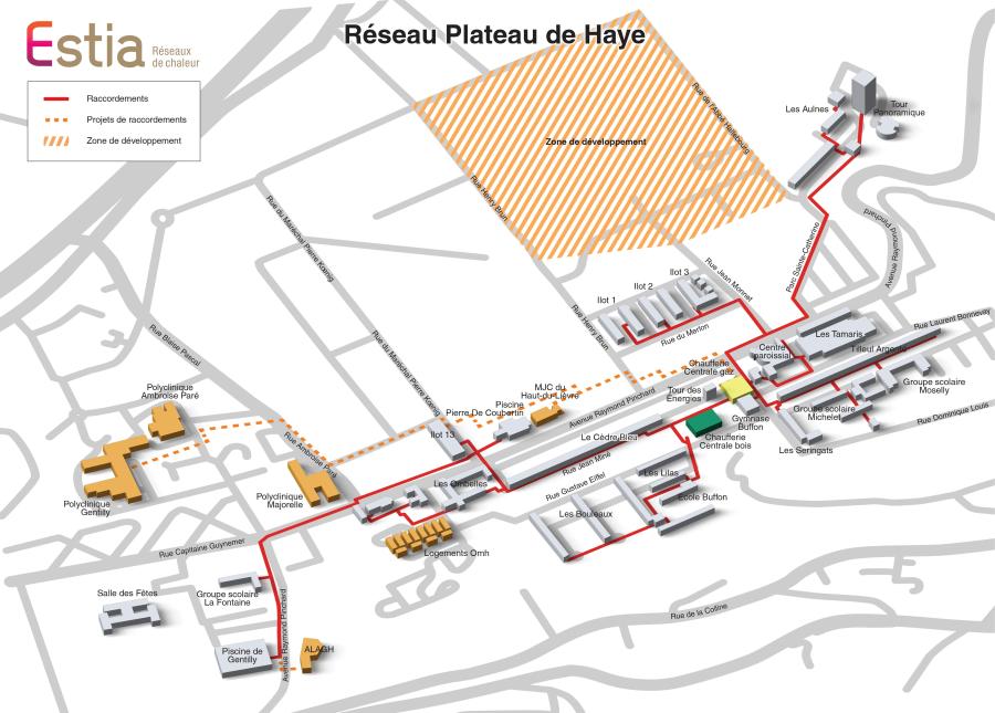 Plan HDL