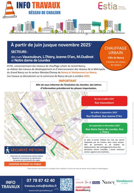 Travaux sur Saurupt phase 2